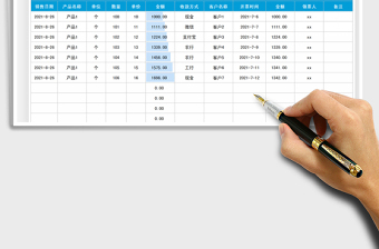 2025销售明细表（开票明细）免费下载