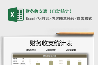 2025财务收支表（自动统计）免费下载