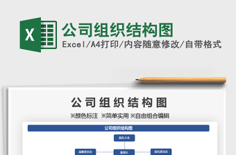 2025公司组织结构图免费下载