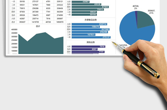 2025财务分析营业额数据图表免费下载