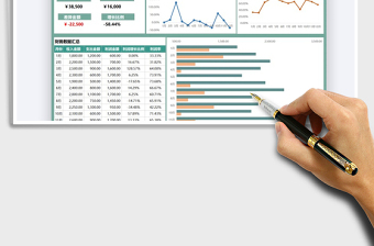 2025收入支出利润分析表免费下载