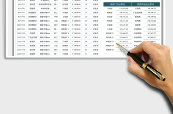 2025公司日常支出统计表免费下载