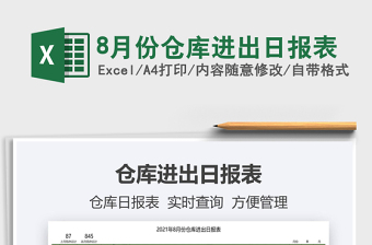 20258月份仓库进出日报表免费下载