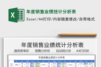 2025年度销售业绩统计分析表免费下载
