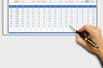 2025年度销售业绩统计分析表免费下载