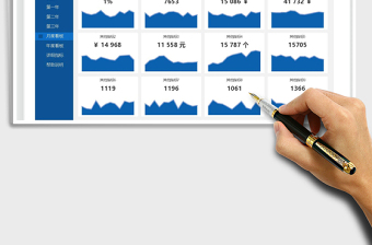 2025销售数据看板免费下载