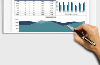 2025营销数据月度对比图表分析免费下载