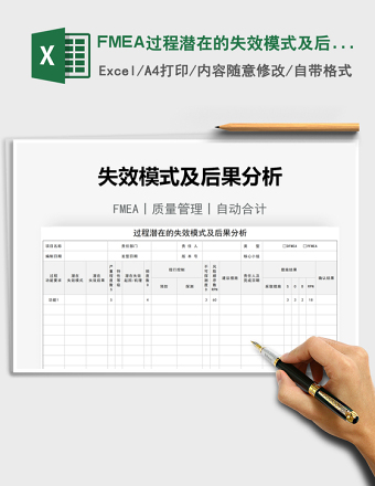 2025FMEA过程潜在的失效模式及后果分免费下载