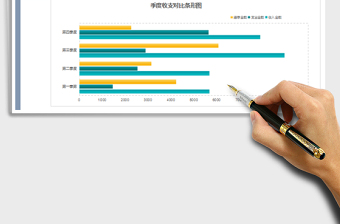 2025财务报表-季度收支条形分析图表免费下载