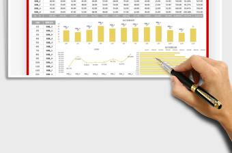 2025销售业绩达成率分析表免费下载