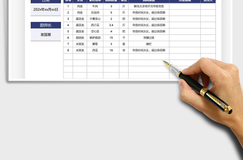 2025厨房食材损耗统计表免费下载