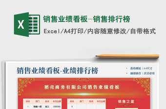 2025销售业绩看板-销售排行榜免费下载