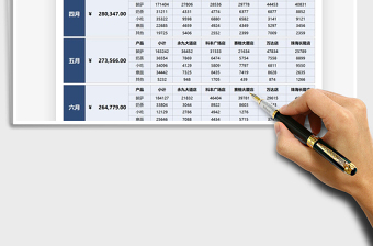 2025产品销售营业额季度统计表免费下载