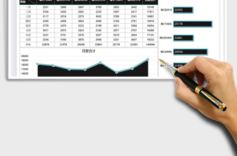 2025公务车月度开销财务报告免费下载