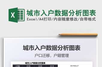 2025城市入户数据分析图表免费下载