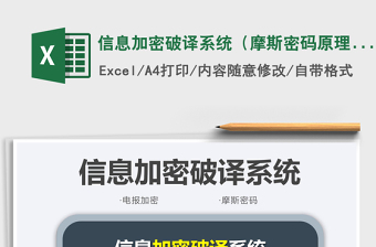 艾宾浩斯记忆表格