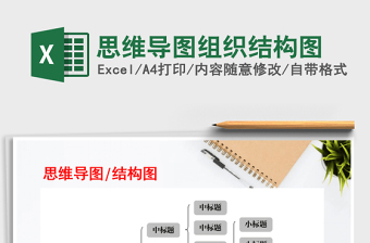 2025思维导图组织结构图免费下载