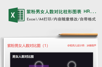 2025紫粉男女人数对比柱形图表 HR人力资源免费下载