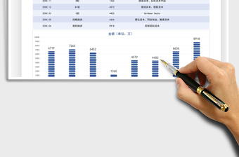 2025公司融资历程表免费下载