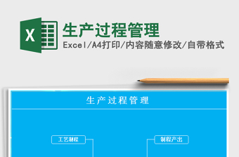 2025生产过程管理免费下载