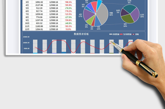 2025年利润环比增长率数据看板免费下载