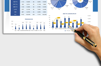 2025访客来源及转化率可视化分析免费下载