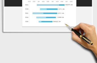 动态进度甘特图