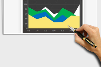 2025商务风格面积图免费下载