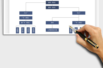 2025组织架构图免费下载