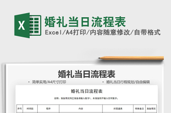 2025婚礼当日流程表免费下载