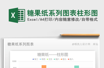 2025糖果纸系列图表柱形图免费下载