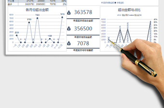 2025公司年度差旅费财务分析报告免费下载