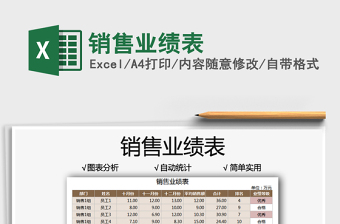 2025销售业绩表免费下载