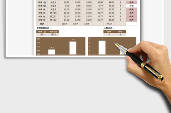 2025销售业绩表免费下载