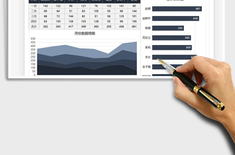 2025月度数据分析可视化图表免费下载
