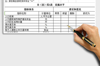 2025城市建设统计范围指标体系免费下载