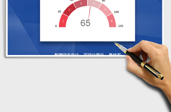 2025汽车仪表盘EXCLE圆环图免费下载