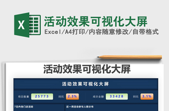 2025活动效果可视化大屏免费下载