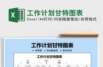 2025工作计划甘特图表免费下载