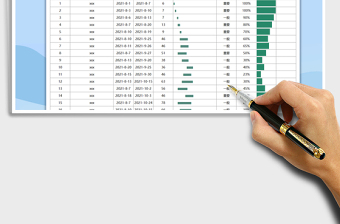 2025工作计划甘特图表免费下载