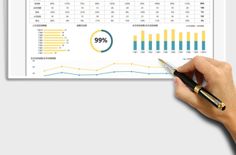 2025销售业绩分析图表免费下载
