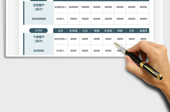 2025律师事务所业绩目标分配表免费下载