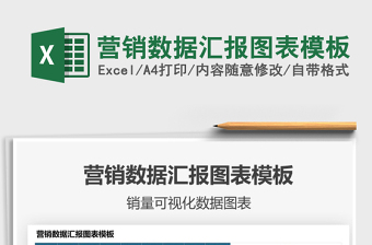 2025营销数据汇报图表模板免费下载