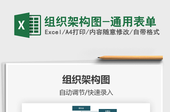 2025组织架构图-通用表单免费下载