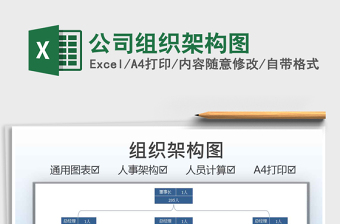 2025公司组织架构图免费下载