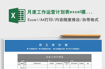 2025月度工作运营计划表excel模板免费下载