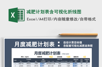 2025减肥计划表含可视化折线图免费下载