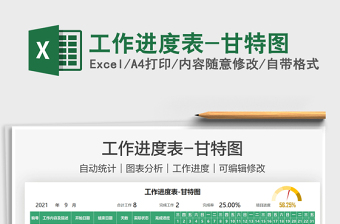 2025工作进度表-甘特图免费下载