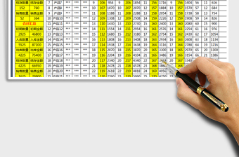 2025进销存明细表（可查询）免费下载