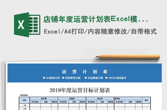2025店铺年度运营计划表Excel模板免费下载